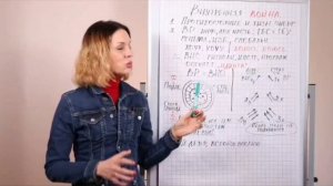 Ольга Демчук. «Внутренняя война». Самоанализ