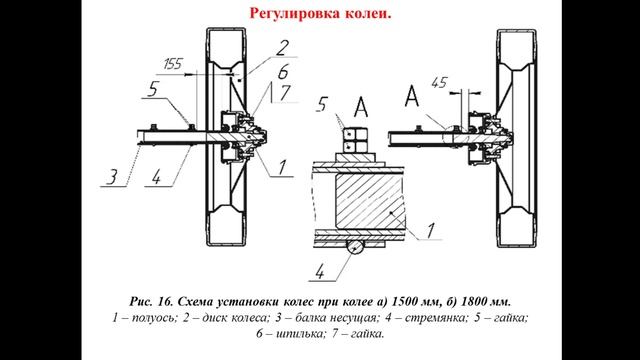 Система ТО и Р - 26.01 221 группа смотреть онлайн