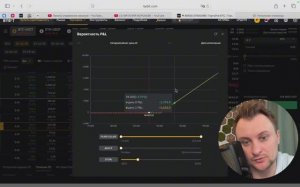 Самая простая точка входа в крипто опционах