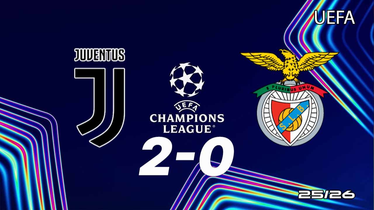 Ювентус — Бенфика 2-0. Обзор матча. Лига чемпионов 25/26.