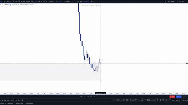 15. Liquidity Entry Models (LQ-EM) - Walkthrough.ONEDDL смотреть онлайн