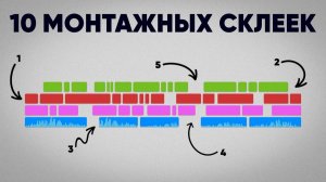 10 Монтажных Склеек, которые должен знать каждый