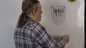 144. Булат почти по Аносову