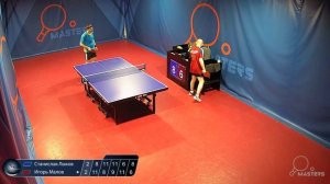 Мастерсы - Малов И. vs Лыков С. часть матча - 21.01.2026