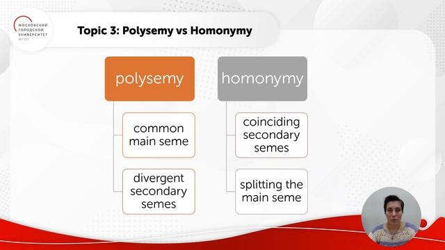 Значение терминологических единиц: омонимия и полисемия. Ч 3 смотреть онлайн