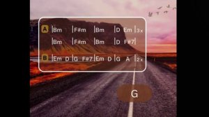 Heartbroken Blues Ballad Guitar Backing Track in Bm