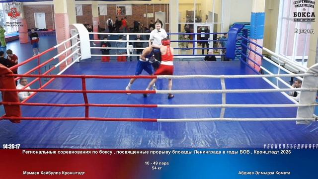 40 50 кг Максимов Александр Комета Оробец Сергей Комета