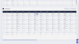 Таблица оцифровки по артикулам в MPpulse