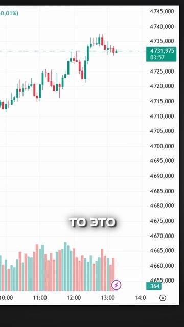 ⭐️Главные крипто-новости за 20 ЯНВАРЯ ⚡️ смотреть онлайн