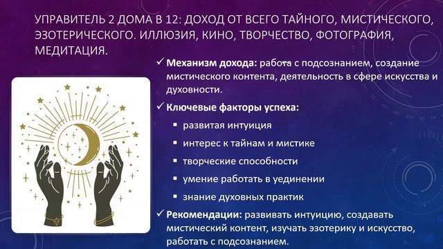 Финансовый потенциал натальной карты. смотреть онлайн