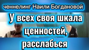 Шкала ценностей