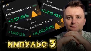 Мощный паттерн в краткосрочных опционах