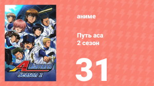 Путь аса 2 сезон 31 серия (аниме-сериал, 2015)
