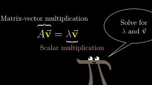 Линейная алгебра №14. Собственные векторы и собственные значения