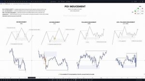 13. POI Inducement - Theory.ONEDDL