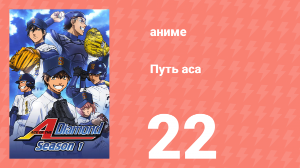 Путь аса 1 сезон 22 серия (аниме-сериал, 2013)