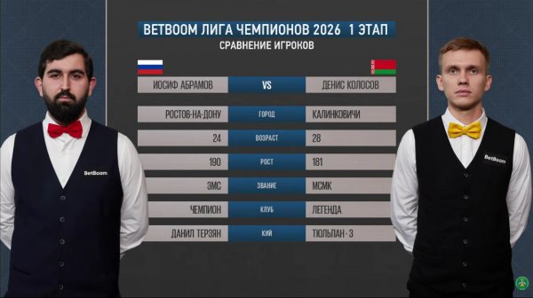 "BetBoom" Лига чемпионов 2026 1 этап Абрамов Иосиф (RUS) - Колосов Денис (BLR) Св.пирамида.