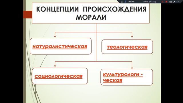общество. тема 2 на 23.01 для 151 смотреть онлайн