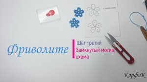 Замкнутый мотив, схема, прячу кончики - шаг третий, Фриволите