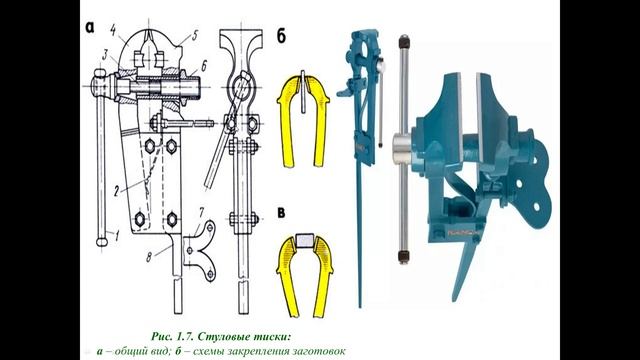 26.01.2026- 541 гр., Слесарь по ремонту авто- Слесарный инструмент и приспособления смотреть онлайн