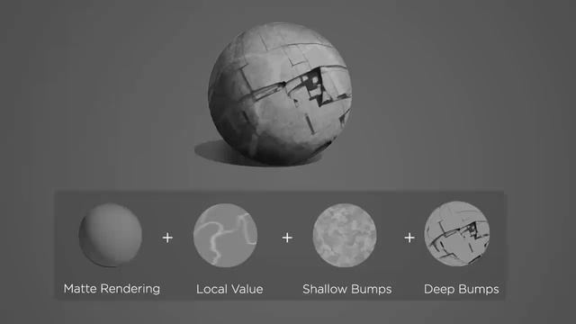 07-Next-steps смотреть онлайн