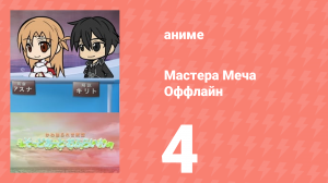 Мастера Меча Оффлайн 4 серия (аниме-сериал, 2012)