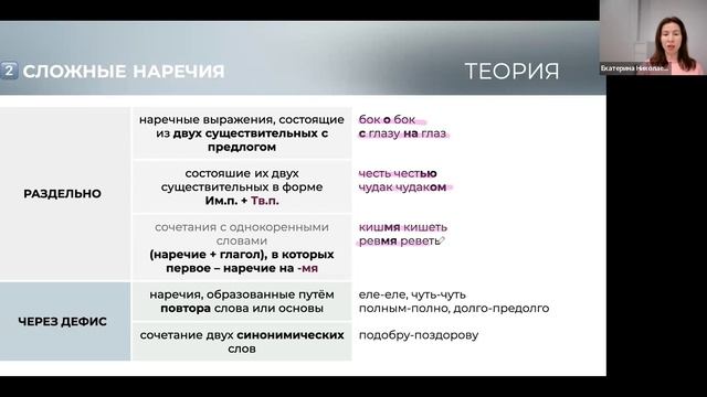 14 задание ЕГЭ. Сложные наречия