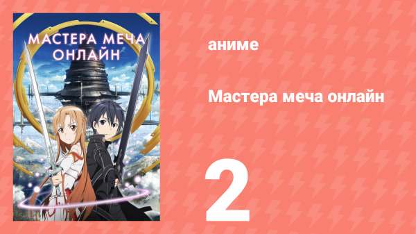 Мастера меча онлайн 1 сезон 2 серия (аниме-сериал, 2012)