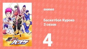 Баскетбол Куроко 3 сезон 4 серия (аниме-сериал, 2015)