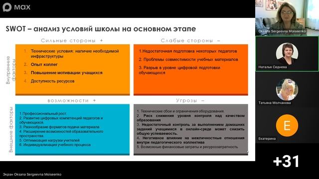Возможности эффективного внедрения технологии смешанного обучения в образовательной организации
