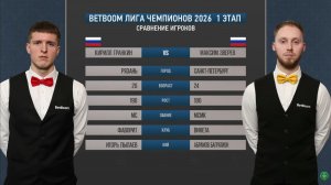 "BetBoom" Лига чемпионов 2026 1 этап Гранкин Кирилл (RUS) -  Зверев Максим (RUS) Св.пирамида.
