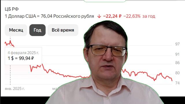 Время достойных новостей 23 01 2026 смотреть онлайн