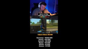 СТРИМ ПО FREEFIRE - ЭТО ЧТО ЗА ПОДДЕРЖКА!?