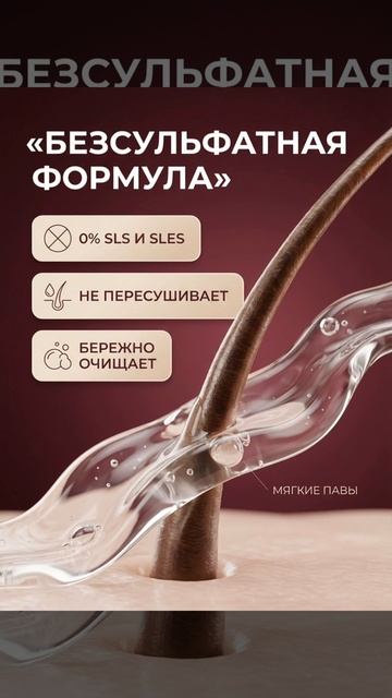 Видео карточка товара Анимированная карточка товара для маркетплейсов