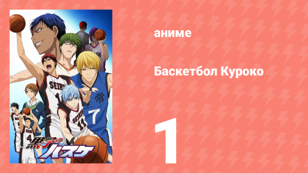 Баскетбол Куроко 1 сезон 1 серия (аниме-сериал, 2012)