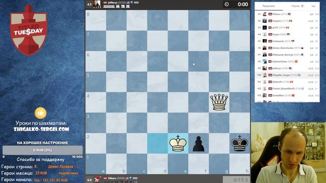 Ночной_ТИТУЛЬНЫЙ_ЧЕТВЕРГ!_Играет_СЕРГЕЙ_ЖИГАЛКО_и_ТОПЫ_МИРА!_Шахматы смотреть онлайн