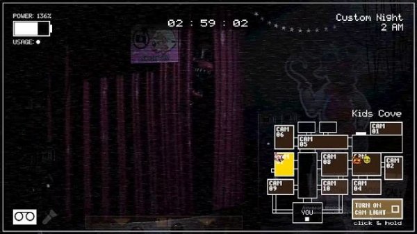 fnaf open sourse