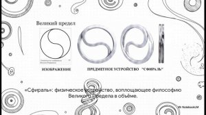 Великий Предел в объёме