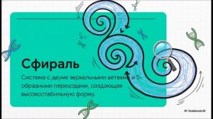 Волновая генетика и сфираль