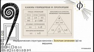 Антисимметрия: Новая форма времени