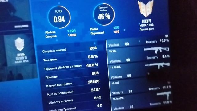 Показал Аккаунт полностью который у меня есть смотреть онлайн