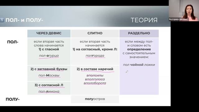 14 задание ЕГЭ. Написание слов с -ПОЛ и -ПОЛУ