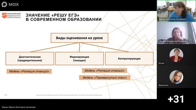 Возможности ЭОР, в том числе ФГИС «Моя школа», в смешанном обучении