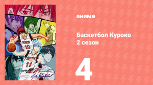 Баскетбол Куроко 2 сезон 4 серия (аниме-сериал, 2013)