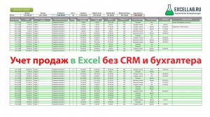Учет продаж в excel без CRM и бухгалтера