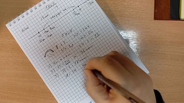 41. Задачи N862, 908, 962, 1032. Возраст, жадность, языки и цены