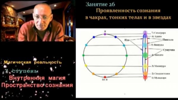 Астрал. Магическая реальность. Сознание в Манипуре чакре. #эзотерика #магия #астрал #экстрасенс
