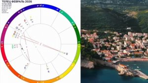 ♉ ТЕЛЕЦ- гороскоп на февраль 2026 года/Солнечное ЗАТМЕНИЕ КАРМИЧЕСКИЙ КОРИДОР.