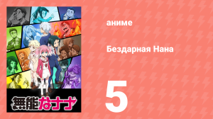 Бездарная Нана 1 сезон 5 серия «Одарённый против бездарной. Часть вторая» (аниме-сериал, 2020)