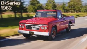 Dodge Ram Пикап (1920 -2026) История трансформации автомобиля